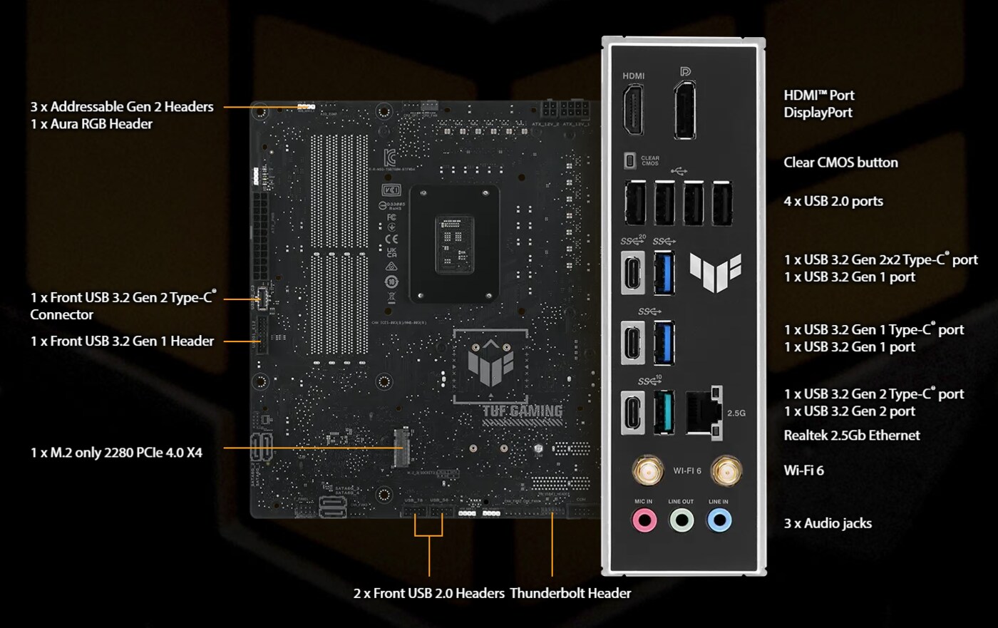 Une mode bienvenue MSI présente sa carte mère avec les connecteurs à l’arrière digitec